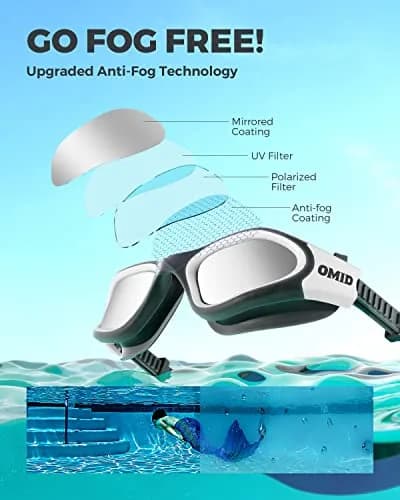OMID Polarized Swim Goggles with Anti-Fog & UV Protection | Silver Lens, Black/White Frame (1.93 in Height) thumbnail 4