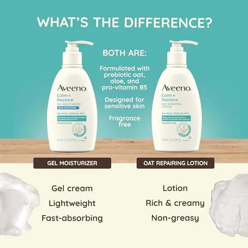 Aveeno Calm + Restore Repairing Body Lotion 12 oz | Fragrance-Free Sensitive Skin Moisturizer thumbnail 7