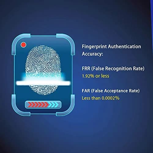 TEC Mini USB Fingerprint Reader for Windows 11/10 Hello, TE-FPA2 Biometric Fingerprint Scanner Dongle | Password-Free Login & File Encryption thumbnail 8