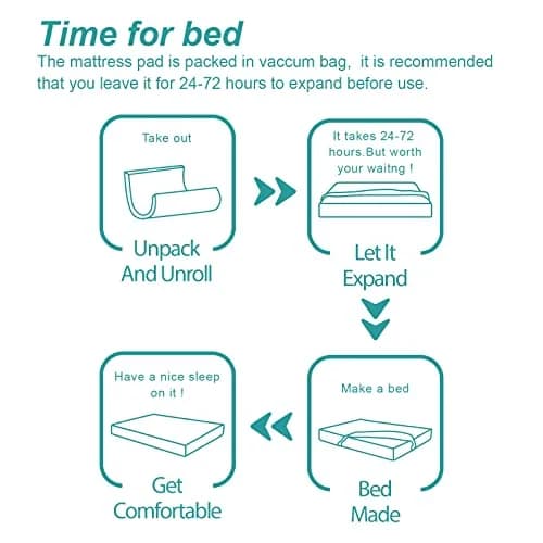 Hansleep Twin Memory Foam Mattress Topper with Gel-Infused Pillow Top Pad 99cm x 190.5cm (39" x 75") | Breathable & Supportive for Back Pain Relief thumbnail 8