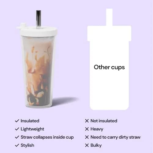 Dodoko Reusable Boba Cup and Straw 17 oz Bubble Pink | Insulated, Leakproof & Eco-Friendly thumbnail 3