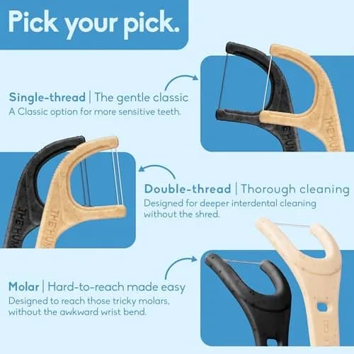 The Humble Co. Molar Floss Picks Charcoal 200 Count | Plant-Based & Shred-Resistant thumbnail 6