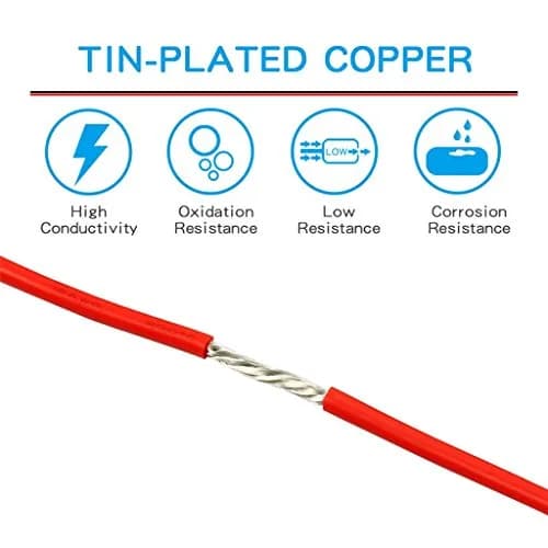 BNTECHGO 12 AWG Silicone Wire Kit, 10 Colors, 50 ft Total | 600V Rated, 200°C Heat Resistant, 680 Strands Tinned Copper thumbnail 3