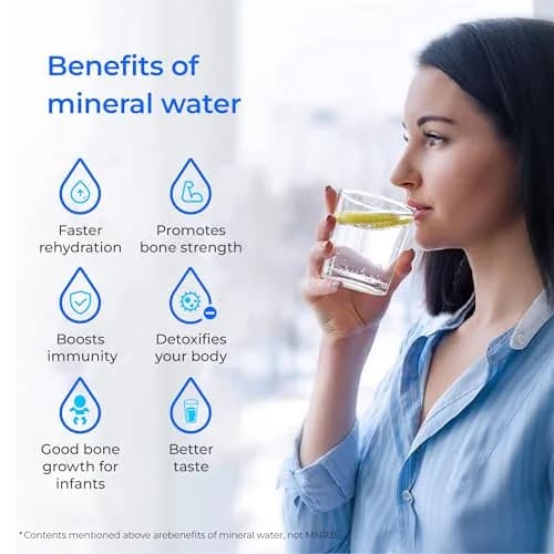 Waterdrop MNR35 Remineralization Filter 15.6 cm (6.14 in) | Restores Essential Minerals for RO Systems thumbnail 5