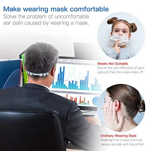 WHATOOK Silicone Mask Extender Strap 6pcs | Adjustable Ear Saver for Masks, Protect Ears, Back of Head (6 Count Pack) thumbnail 3