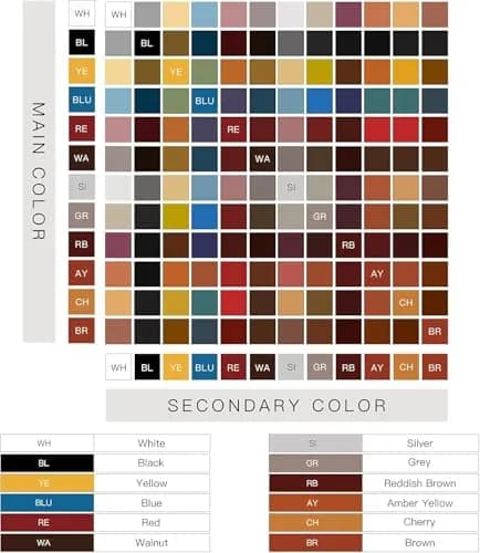 SEISSO 12 Colors Leather Repair Kit | Heavy Duty Vinyl, for Furniture Car Seats Couches Sofa Shoes Boat, Purses Jacket Leather Paint thumbnail 11