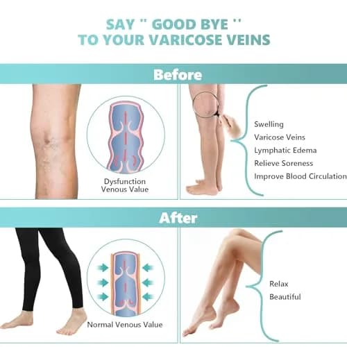 Laubawck Medical Compression Pantyhose for Women, 20-30 mmHg Graduated Support Tights (3X-Large, Black) | OTC OTC thumbnail 4