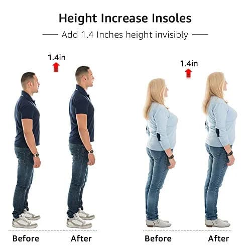 SQHT Heel Lift for Achilles Tendonitis, Heel Pain & Leg Discrepancy | 1.4" Height Boost for Men & Women thumbnail 6