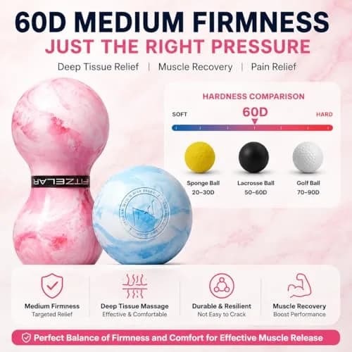 FITZELAR Massage Lacrosse Ball 6.5cm (2.5 inch) | Myofascial Release for Deep Tissue Pain Relief thumbnail 3