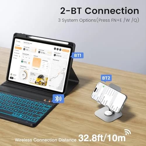 BLUTLOTUS Keyboard Case for iPad 5th/6th Gen 9.7 Inch | Wireless Backlit Detachable Keyboard thumbnail 9