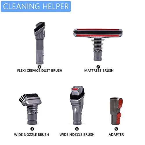 Garbage fighter Vacuum Tool Kit for Dyson V6 V7 V8 V10 | 5-Piece Home Cleaning Accessories thumbnail 2