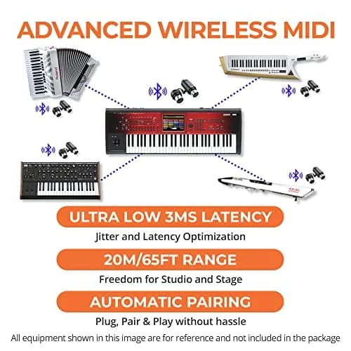 CME WIDI Master Premium Bluetooth MIDI Adapter 32mm (1.26in) | Ultra Low Latency 3ms thumbnail 5