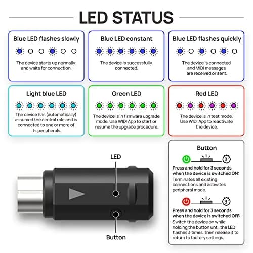 CME WIDI Master Premium Bluetooth MIDI Adapter 32mm (1.26in) | Ultra Low Latency 3ms thumbnail 8