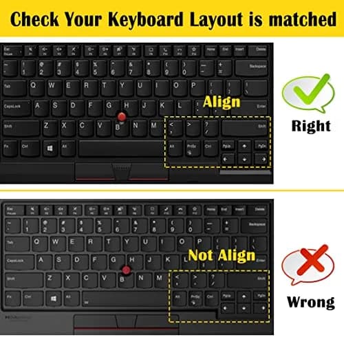i-Tensodo Keyboard Cover for Lenovo ThinkPad X1 Carbon 14" 2017-2019 | Dust & Wear Protection thumbnail 2