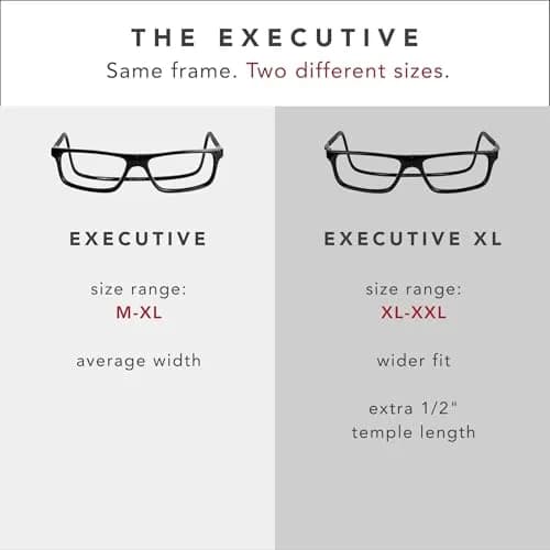 Clic Magnetic Reading Glasses - Executive XL (XL-XXL) - Rigid Headband | Neck Hanging, Durable, Adjustable Fit, Tortoise, +1.25 thumbnail 5