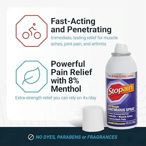 Stopain Pain Relief Spray 4oz (2 Pack) USA Made, Max Strength, Fast Acting with MSM, Glucosamine, Menthol for Arthritis, Lower Back, Neck thumbnail 3