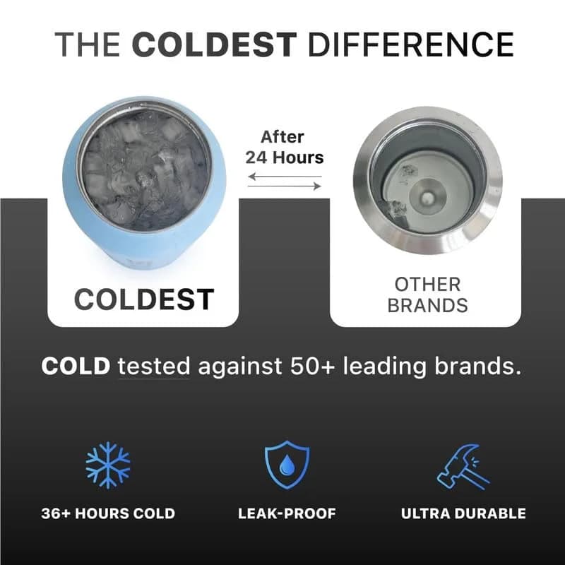 The Coldest Water Insulated Water Bottle with Straw Lid 40 oz (1183ml) | Keeps Drinks Cold 36 Hrs, Hot 13 Hrs thumbnail 3