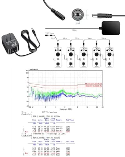 WUKUR 9V Guitar Pedal Power Supply 1A Tip Negative | Noise-Filtered, ETL Listed thumbnail 3