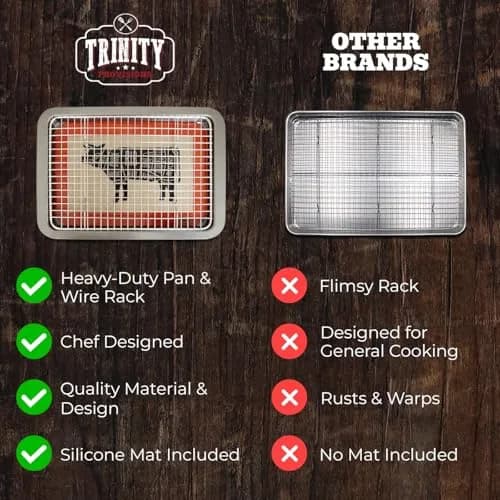 Trinity Provisions Large Meat Resting Pan with Wire Rack and Silicone Mat, 19 x 13 Inches (48.3 x 33 cm) | For Roasts, Steaks, BBQ, Bacon thumbnail 5