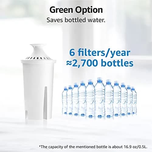 Overbest Pitcher Water Filter Replacement for Brita® Filters, 6 Pack | NSF Certified for Chlorine Reduction thumbnail 8