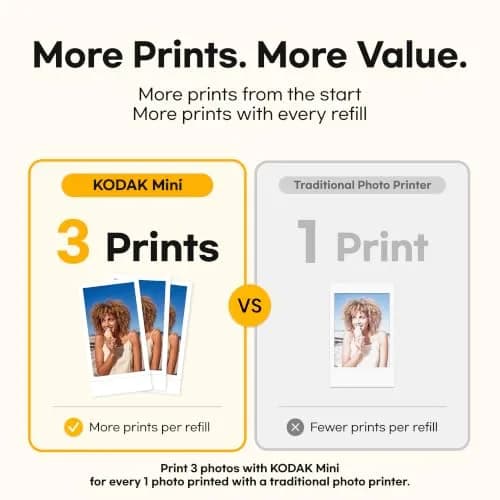 KODAK Mini 2 Retro Portable Photo Printer - White, Includes 38 Photo Sheets thumbnail 3