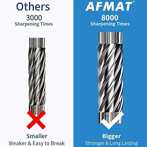 AFMAT Electric Pencil Sharpener Green | Auto Stop, Fast Sharpening, 6-12mm Pencils, Plug-in, 2 Sharpness Settings | 19cm (7.5in) thumbnail 5