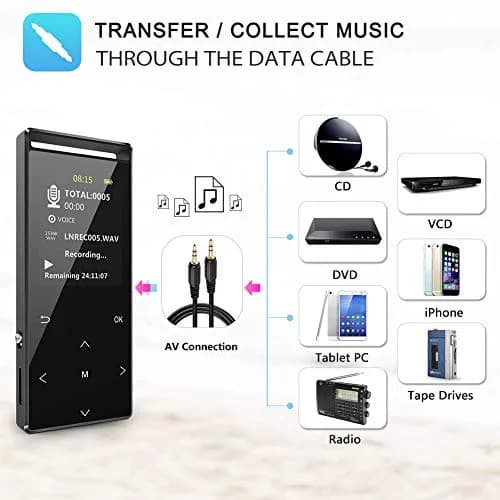 MUSRUN 64GB MP3 Player with Bluetooth & Armband | 64GB (64GB Micro SD Card Included) thumbnail 7