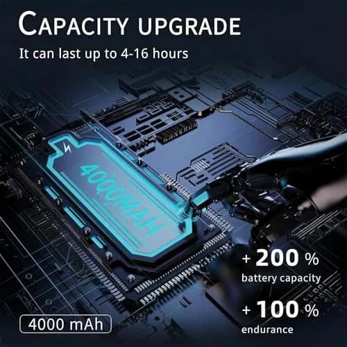 FrSara R5 Neck Fan with 4000mAh Battery | 360° Cooling, 3-Speed Portable Personal Fan thumbnail 6