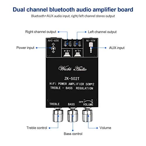ARRAROWN ZK-502T Bluetooth 5.0 Mini Stereo Amplifier Module 100W (50W+50W) | 12-24V DC Power Input thumbnail 2