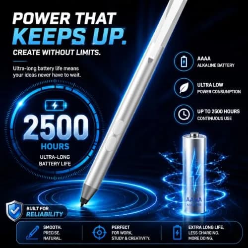 ANYQOO Active Stylus Pen for HP Laptops | 1024 Pressure Levels, 300-Day Battery, MPP 1.51 thumbnail 3