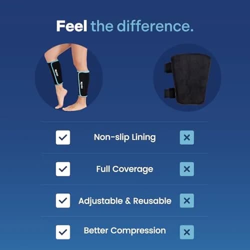 REVIX Calf and Shin Ice Pack Wraps 2 Pack | Reusable Leg Cold Packs for Shin Relief thumbnail 7