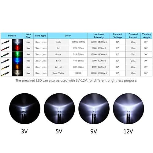 CHANZON 120pcs 12V 5mm LED Diode Lights 7.9 inch Pre Wired Assorted Kit | 6 Colors x 20pcs thumbnail 4