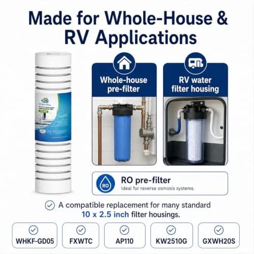 CFS Grooved Sediment Water Filters 5 Micron | Compatible Replacement for AP110 & AO-WH-PREV-R2 thumbnail 7