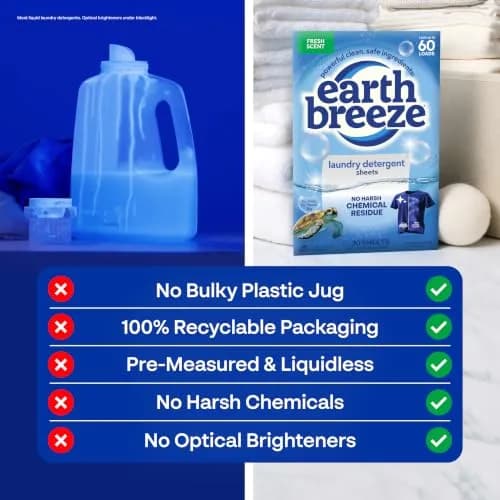 Earth Breeze Laundry Detergent Sheets Fresh Scent 60 Loads | Eco-Friendly & USA-Made thumbnail 6