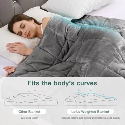 Lofus Weighted Blanket 15 lbs Queen Size 60" x 80" | Deep Sleep & Relaxation thumbnail 6