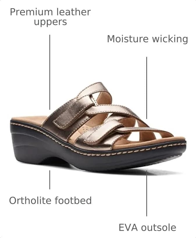 Clarks Collection Merliah Karli Wedge Sandal Metallic Leather 2 inch (50mm) | Metallic Leather Strappy Wedge Sandal thumbnail 4