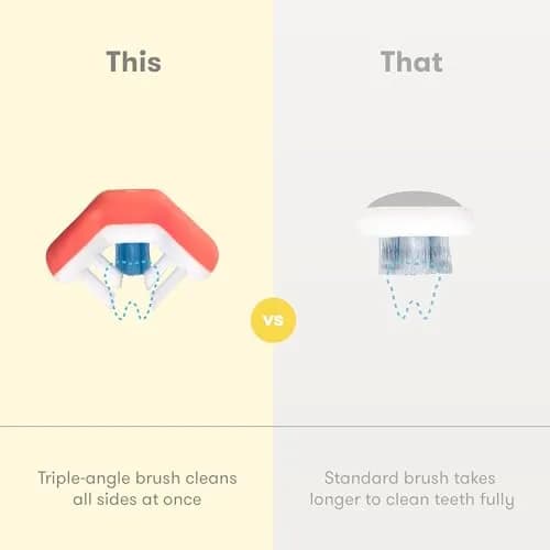 Frida Baby Triple-Angle Toothhugger Toddler Toothbrush 2 Years+ Pink | Cleans All Sides at Once thumbnail 3