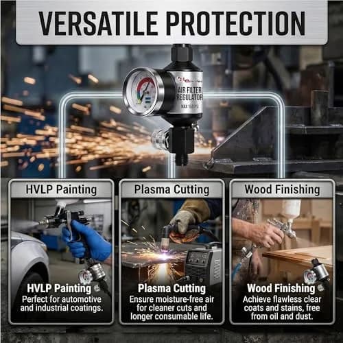 LE LEMATEC AI303-R1 Paint Sprayer Regulator with Gauge & Water Separator | Professional Air Control for Flawless Finishes thumbnail 7