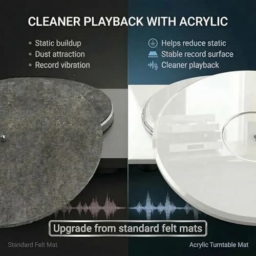 PRO SPIN White Acrylic Turntable Mat | 12" Vinyl Slipmat with Antistatic Cover, Tighter Bass, Dust & Static Noise Reduction thumbnail 2