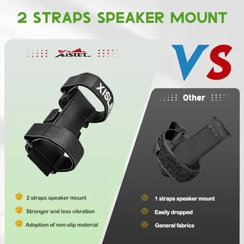Xislet Portable Speaker Mount with Straps for Golf Cart, Bike, ATV — Black thumbnail 5