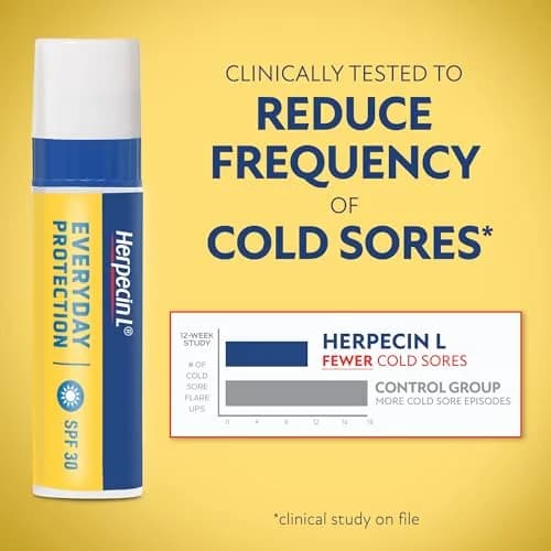 Herpecin-L Lip Balm Stick with SPF30 & Lysine | Protects & Treats Cold Sores, Chapped Lips, 0.1oz | 2 Pack thumbnail 2