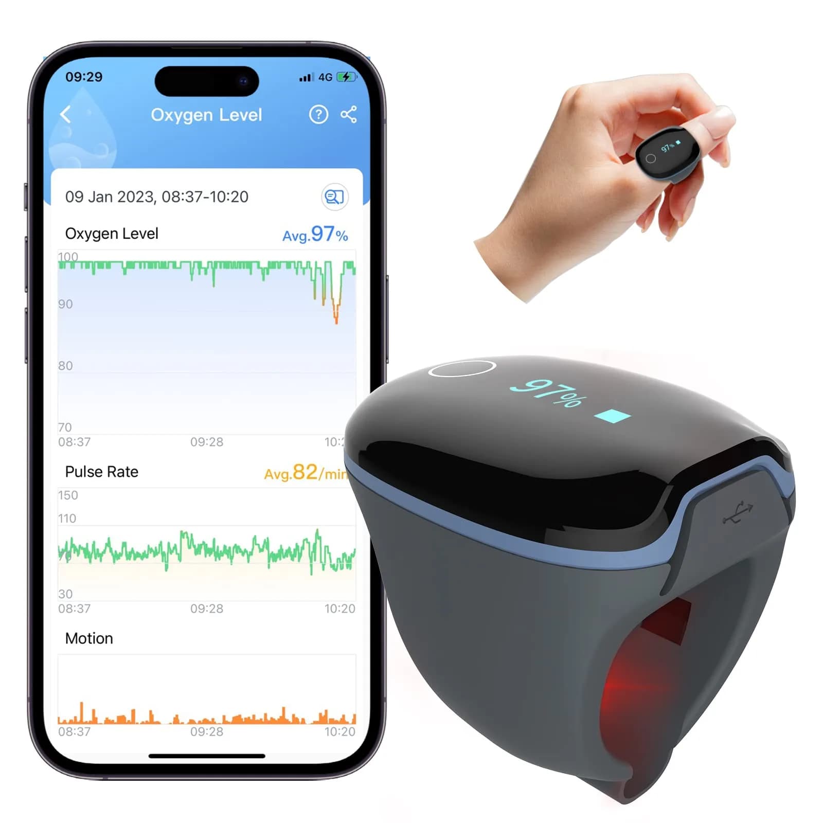 Wellue O2Ring Bluetooth Pulse Oximeter 7cm (2.75 inch) | Continuous SpO2 Tracking for Sports & Aviation