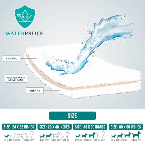 PetAmi Sherpa Waterproof Dog Blanket Medium 74cm (29in) x 102cm (40in) | Protects Furniture from Pet Messes thumbnail 7