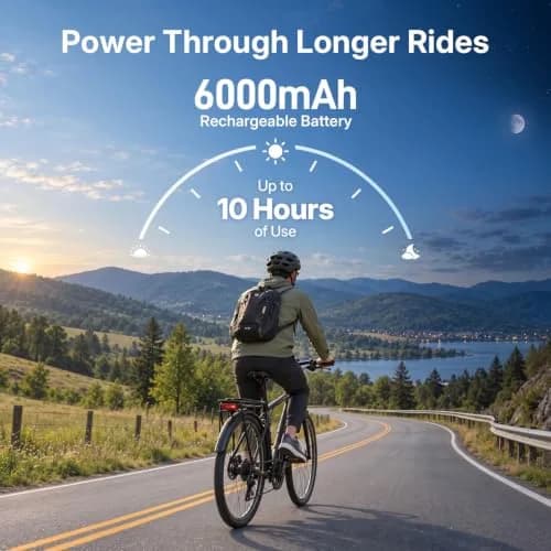 FEISIKE 4.3" IPS Bike Camera Rear View Monitor with 3X Zoom & 145° Wide Angle | Real-Time Traffic Monitoring thumbnail 5