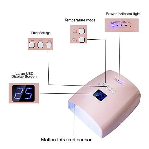 Ayshone 48W Rechargeable UV LED Nail Lamp Pink | Cordless Gel Nail Art Lights for Home & Salon thumbnail 2