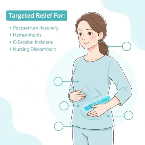 HI FINE CARE Perineal Cooling Pad with 2 Ice Packs & 3 Covers | Flexible Gel Bead Therapy for Postpartum Recovery thumbnail 7