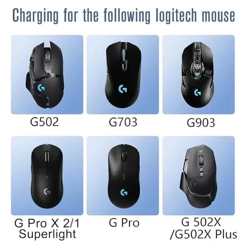 Soarking Charging Dock for Logitech Computer Mouse G Pro X Superlight 2 DEX/2/1, G502, G703, G903, G403 Lightspeed | Powerplay Charging System thumbnail 3