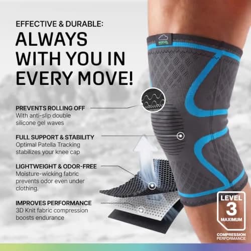 Modvel Compression Knee Brace for Women & Men - 2 Pack | Support for Knee Pain, Arthritis & Meniscus Tear (Size Large, Blue) thumbnail 4