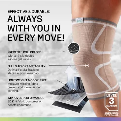 Modvel Compression Knee Brace for Women & Men - 2 Pack | Support for Knee Pain, Arthritis & Meniscus Tear, Breathable & Ergonomic Fit thumbnail 5