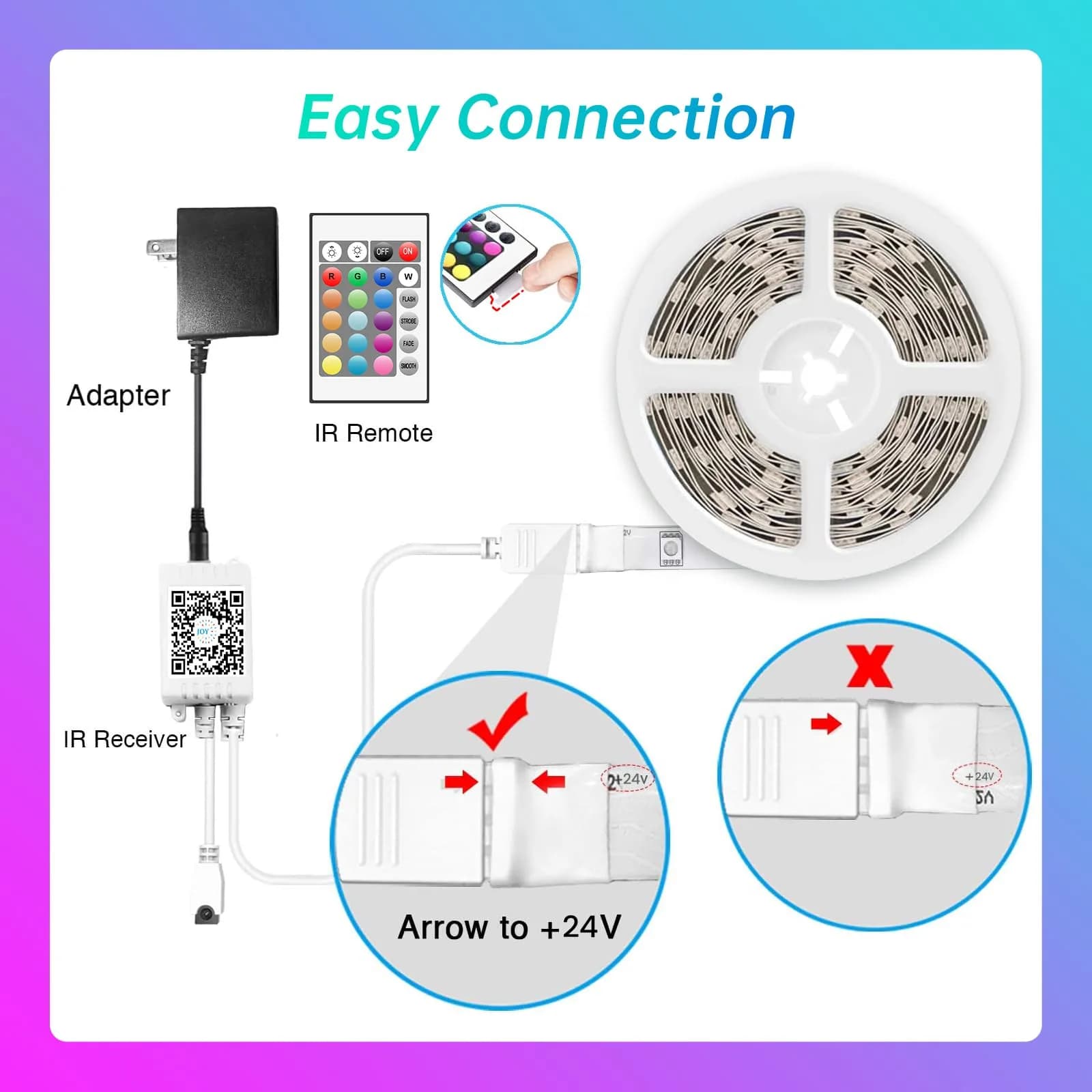 TJOY 50ft Bluetooth LED Strip Lights | RGB Color Changing Lights with Phone & Mic Control thumbnail 7